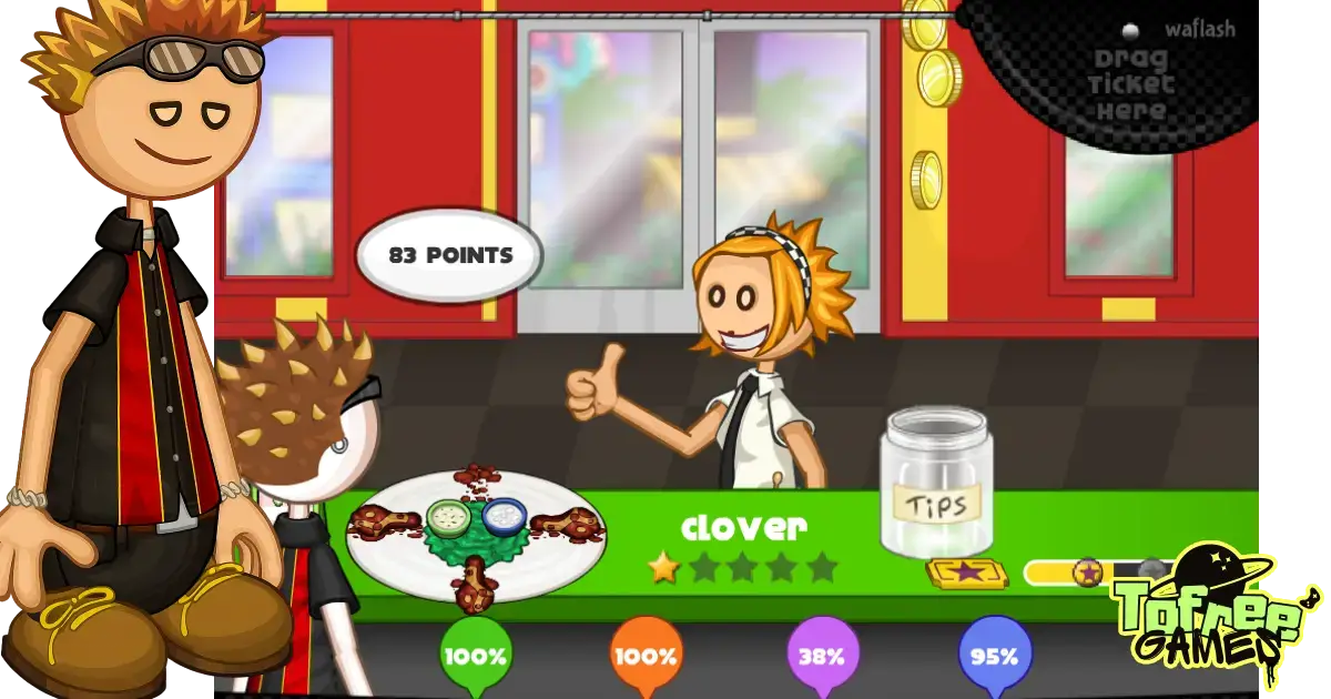 Play Online Papa's Wingeria For Free